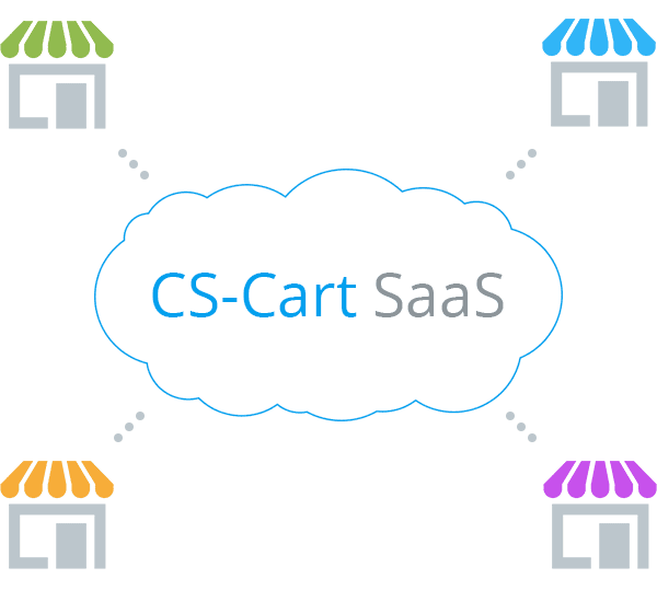 CS-Cart SaaS