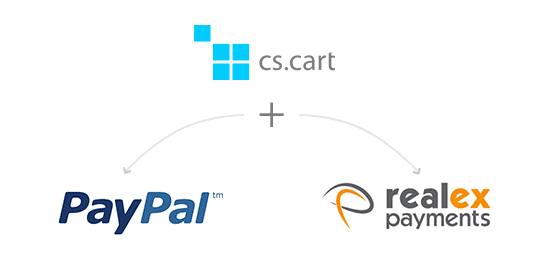 CS-Cart 4.2.4 PayPal Realex