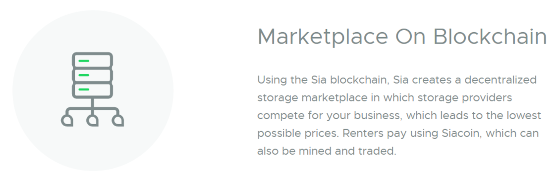 marketplace on blockchain